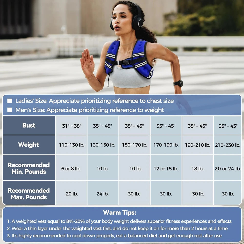 Zeerun Adjustable Weighted Vest
