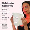 wavytalk LED Light Therapy Face Mask