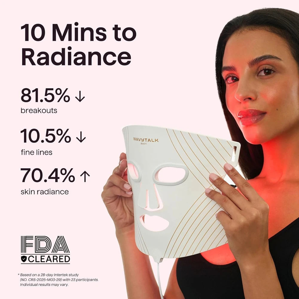 wavytalk LED Light Therapy Face Mask