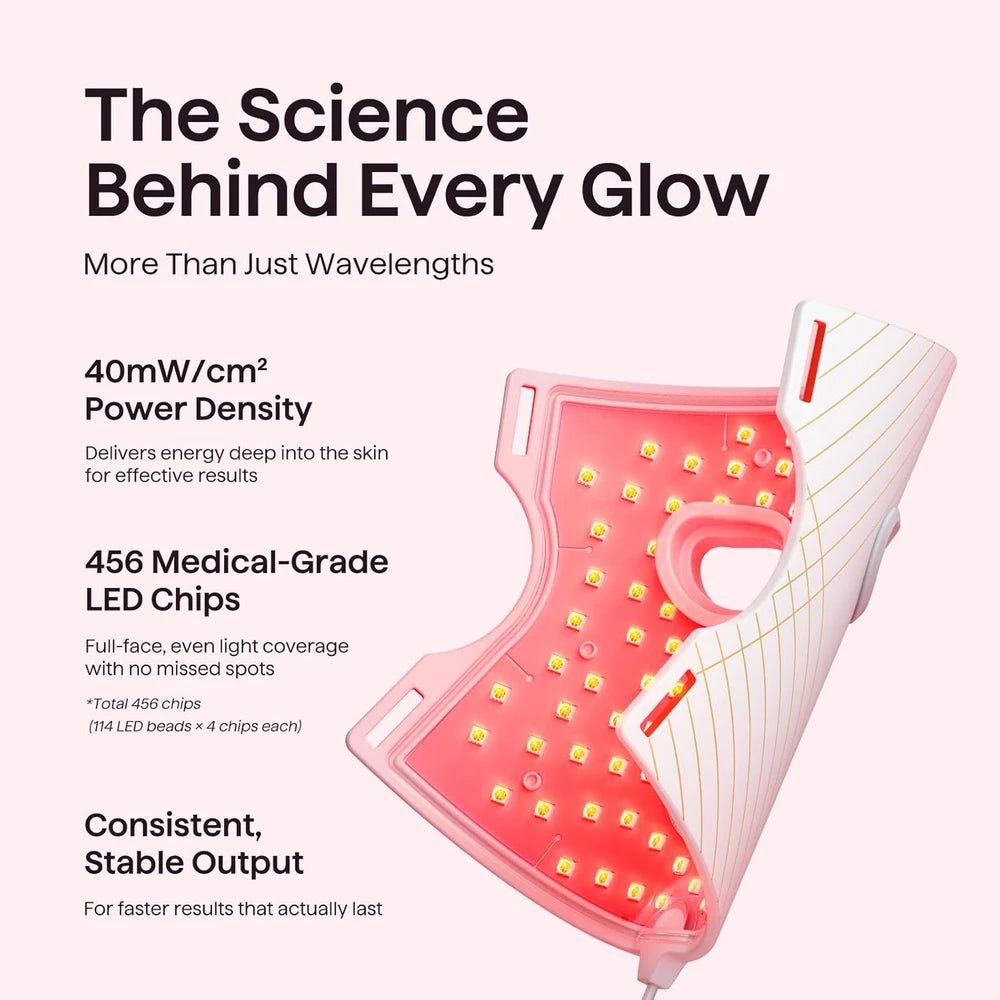 wavytalk LED Light Therapy Face Mask