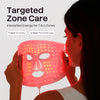 wavytalk LED Light Therapy Face Mask