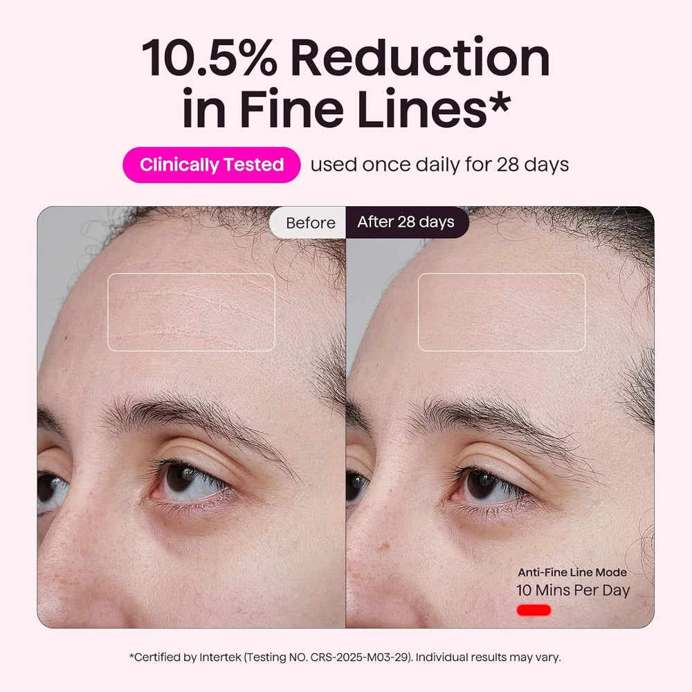 wavytalk LED Light Therapy Face Mask