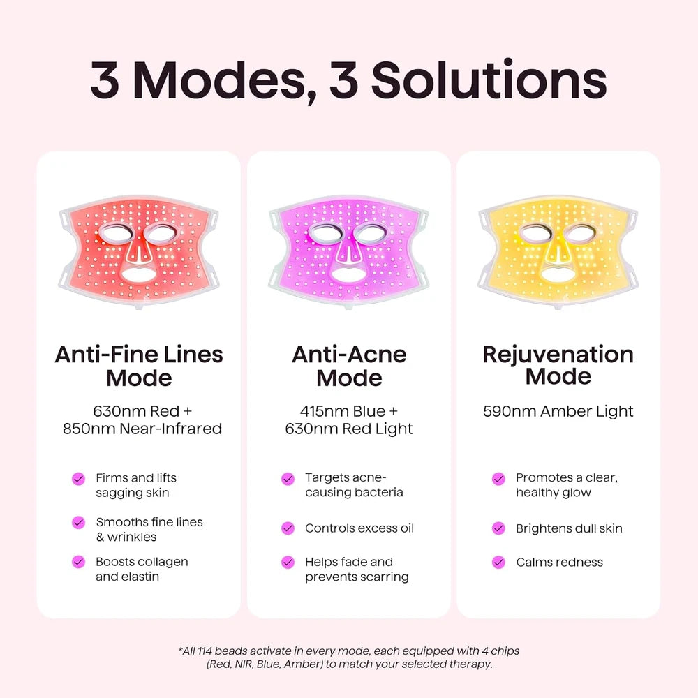 wavytalk LED Light Therapy Face Mask