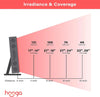 Hooga Red Light Therapy Panel