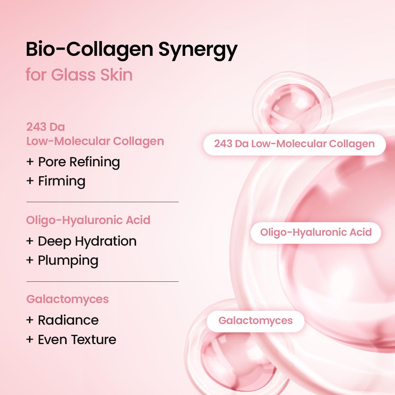 Hydrating Overnight Face Mask