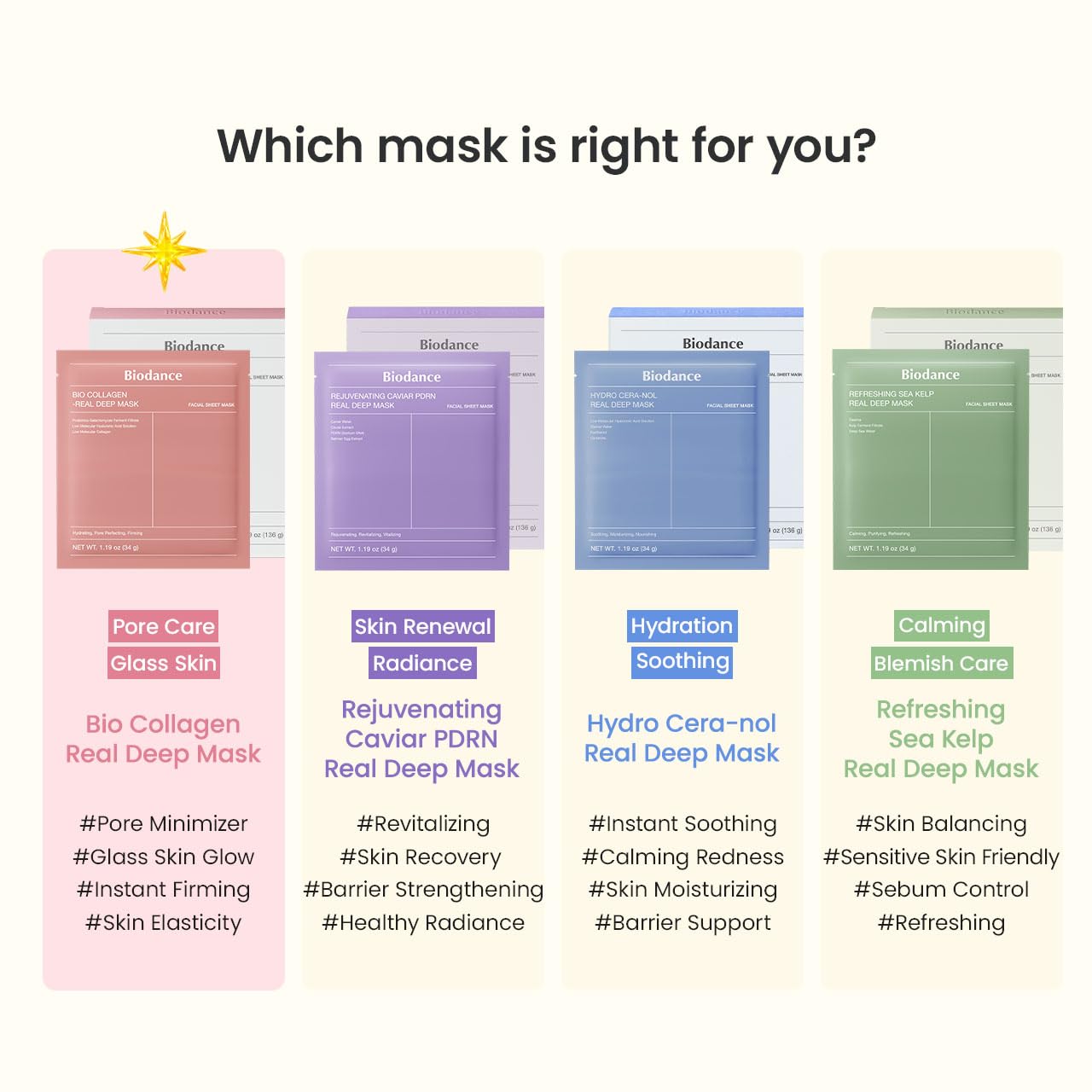 Hydrating Overnight Face Mask