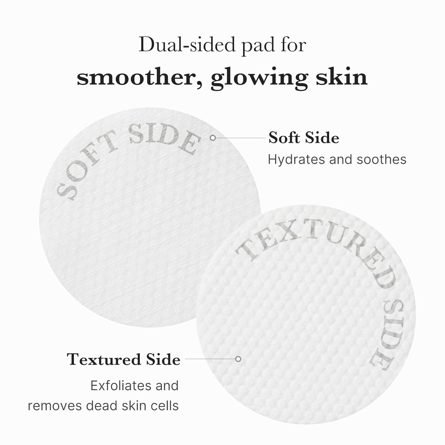 Pore Perfect Exfoliating Pads