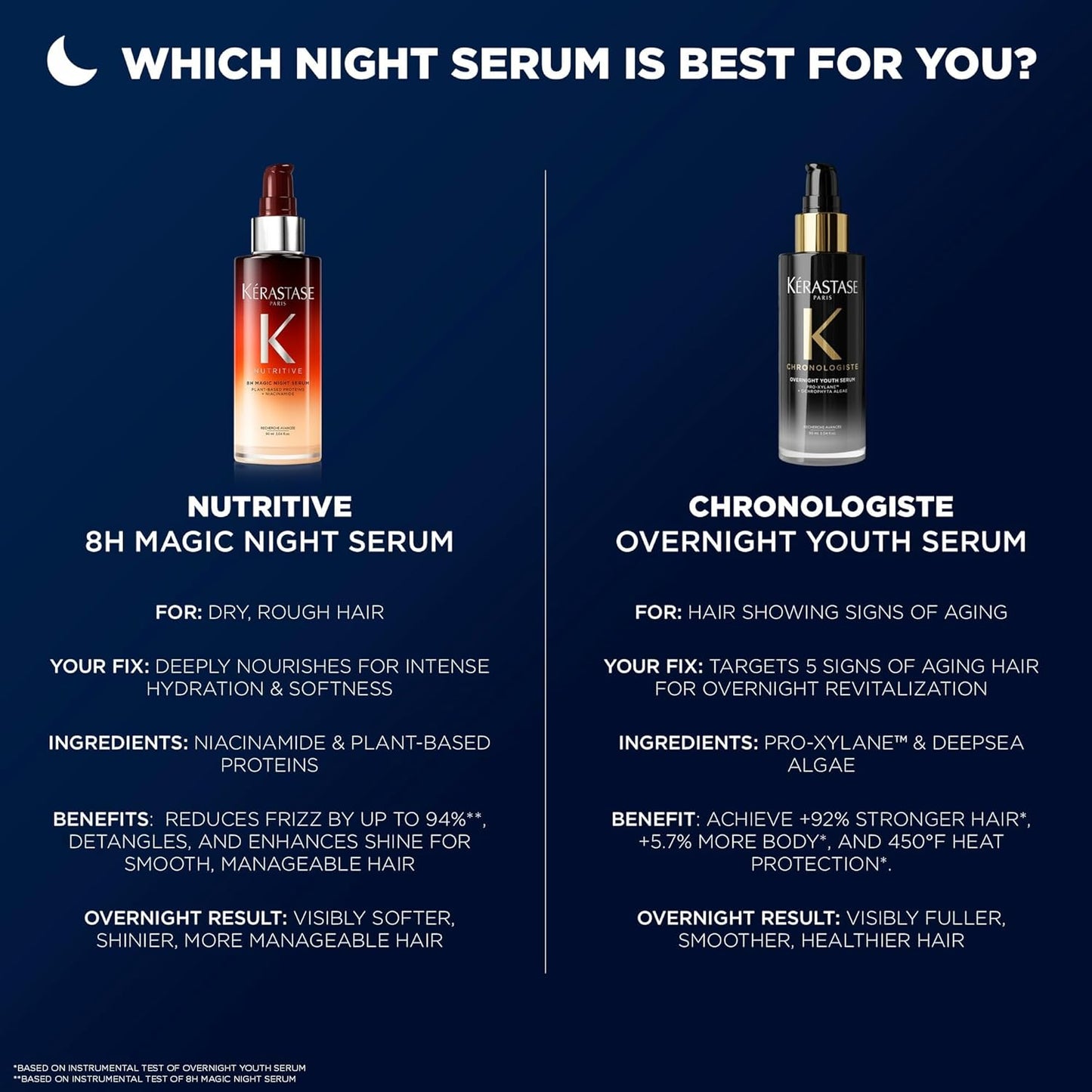 Magic Night Hair Serum