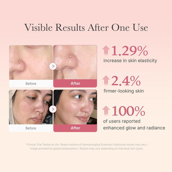 Glowing Skin Jelly Cream