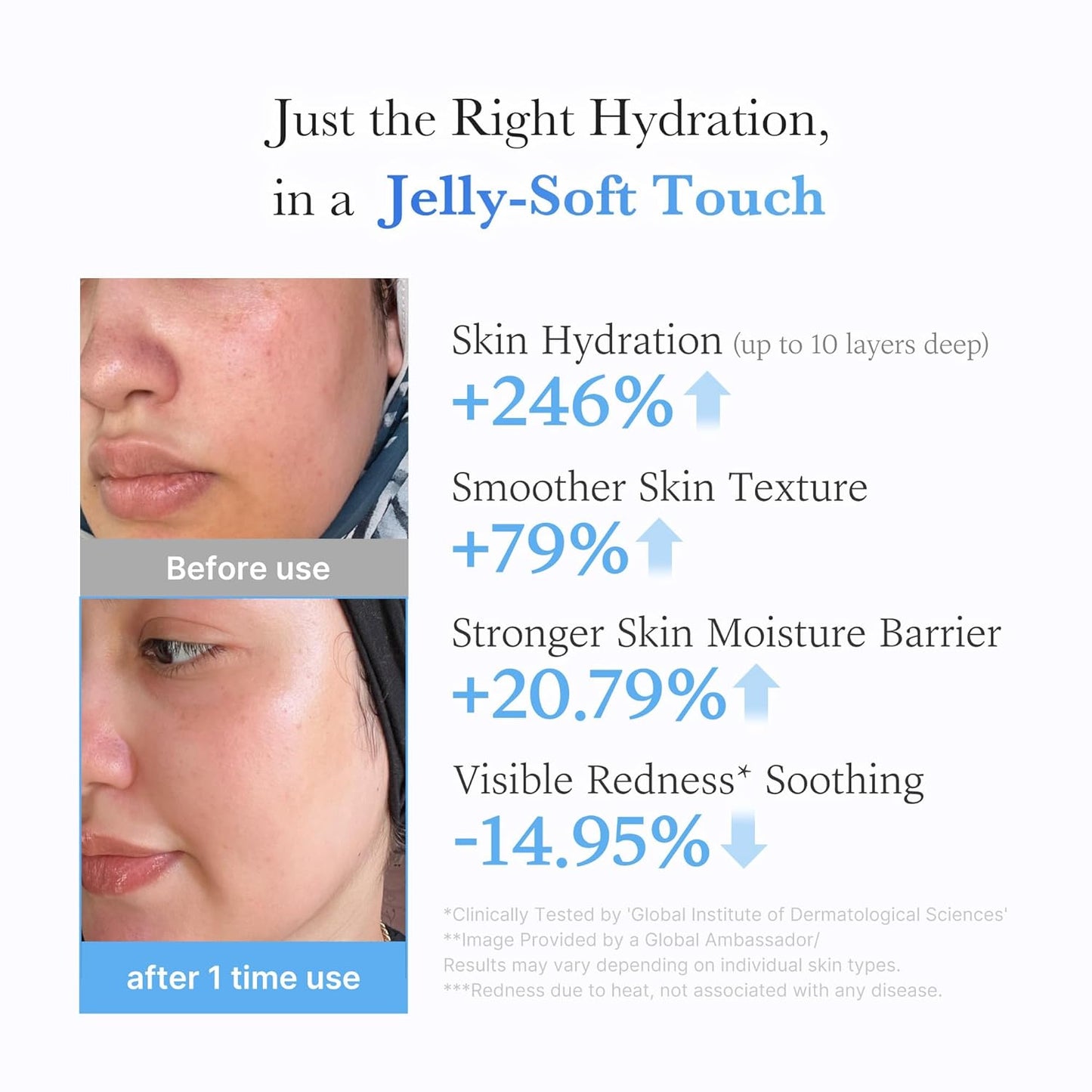 GlowBoost Jelly Moisturizer