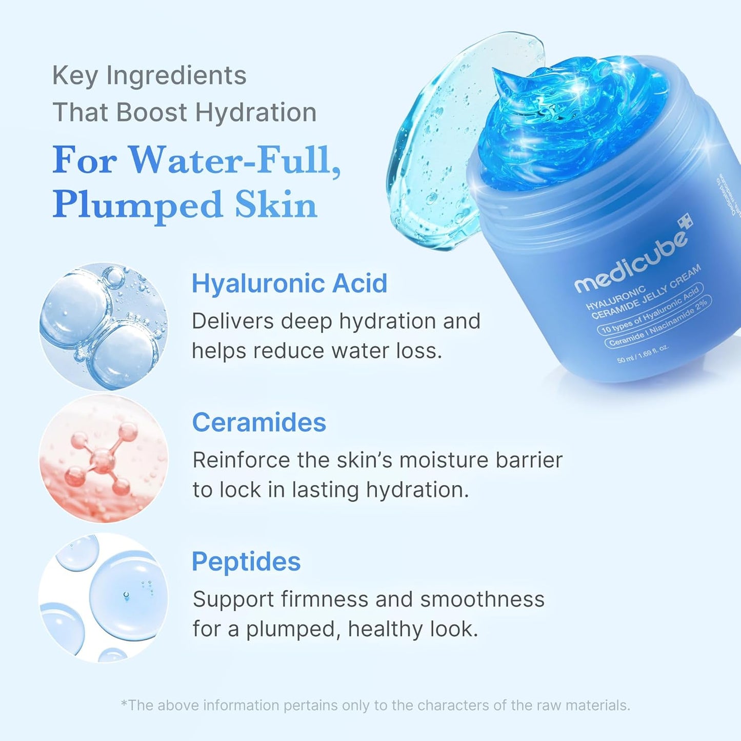 GlowBoost Jelly Moisturizer
