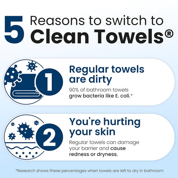 Soft Skin Towels XL